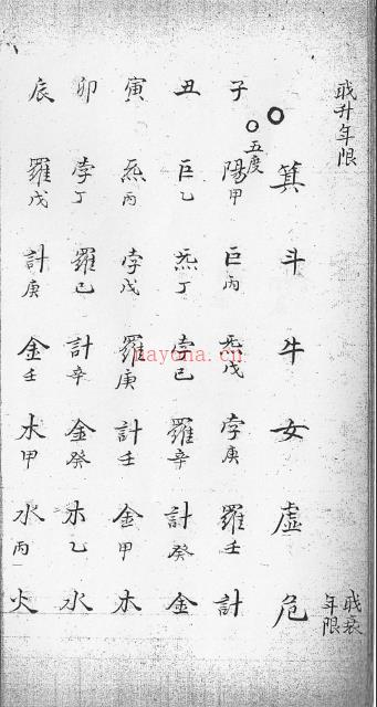 康节邵夫子前定神数 后天 古籍.pdf 下载 百度网盘资源