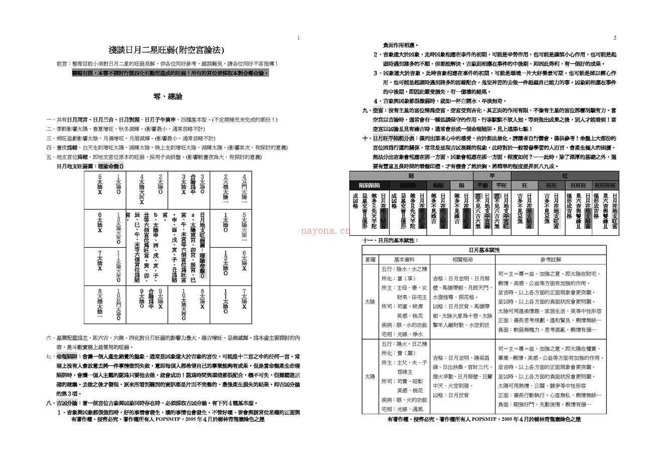 张荣宏 POPSMTP斗数心得笔记