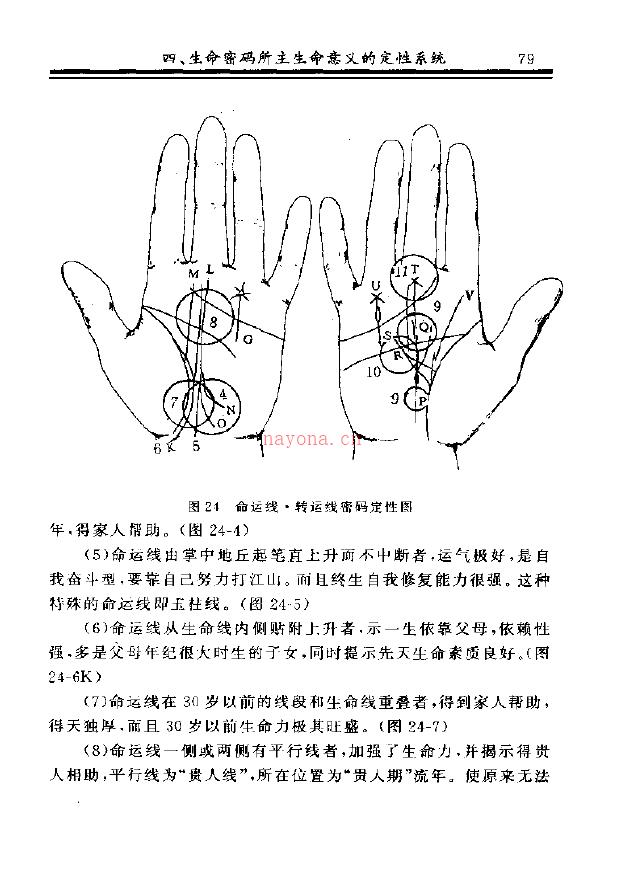 王大有 掌纹诊病实用图谱.pdf 下载 百度网盘资源