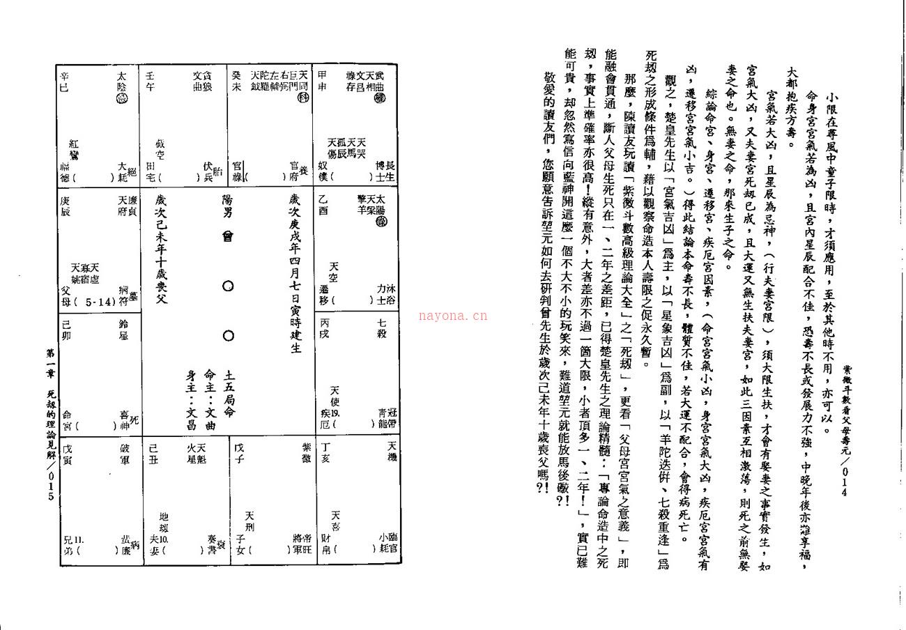 堃元 紫微斗数看父母寿元