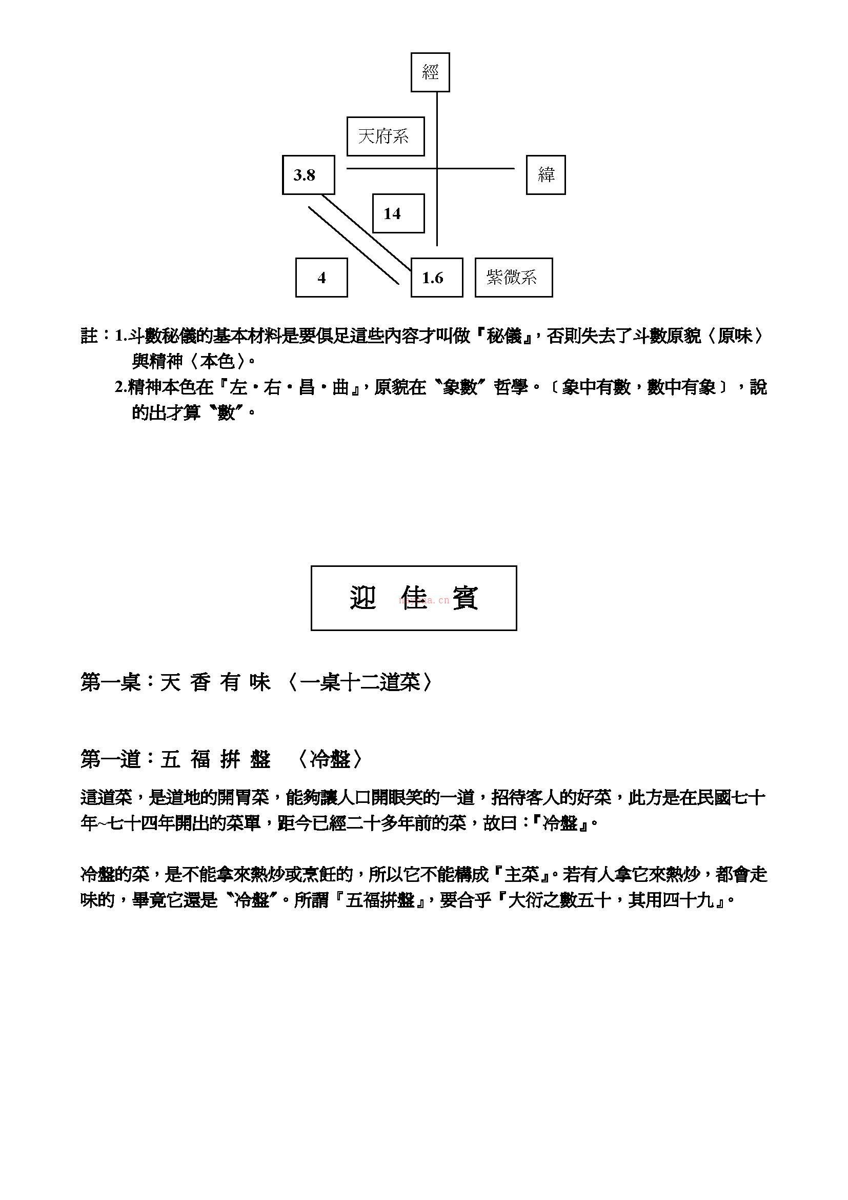 蔡明宏 斗数秘仪下厨房