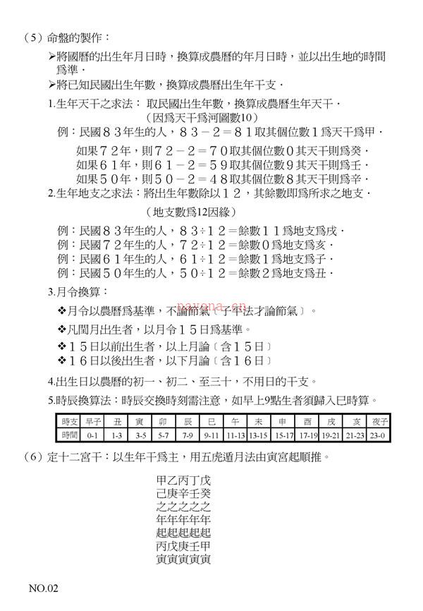 钟明修 十八飞星紫微斗数真谛.pdf 下载 百度网盘资源