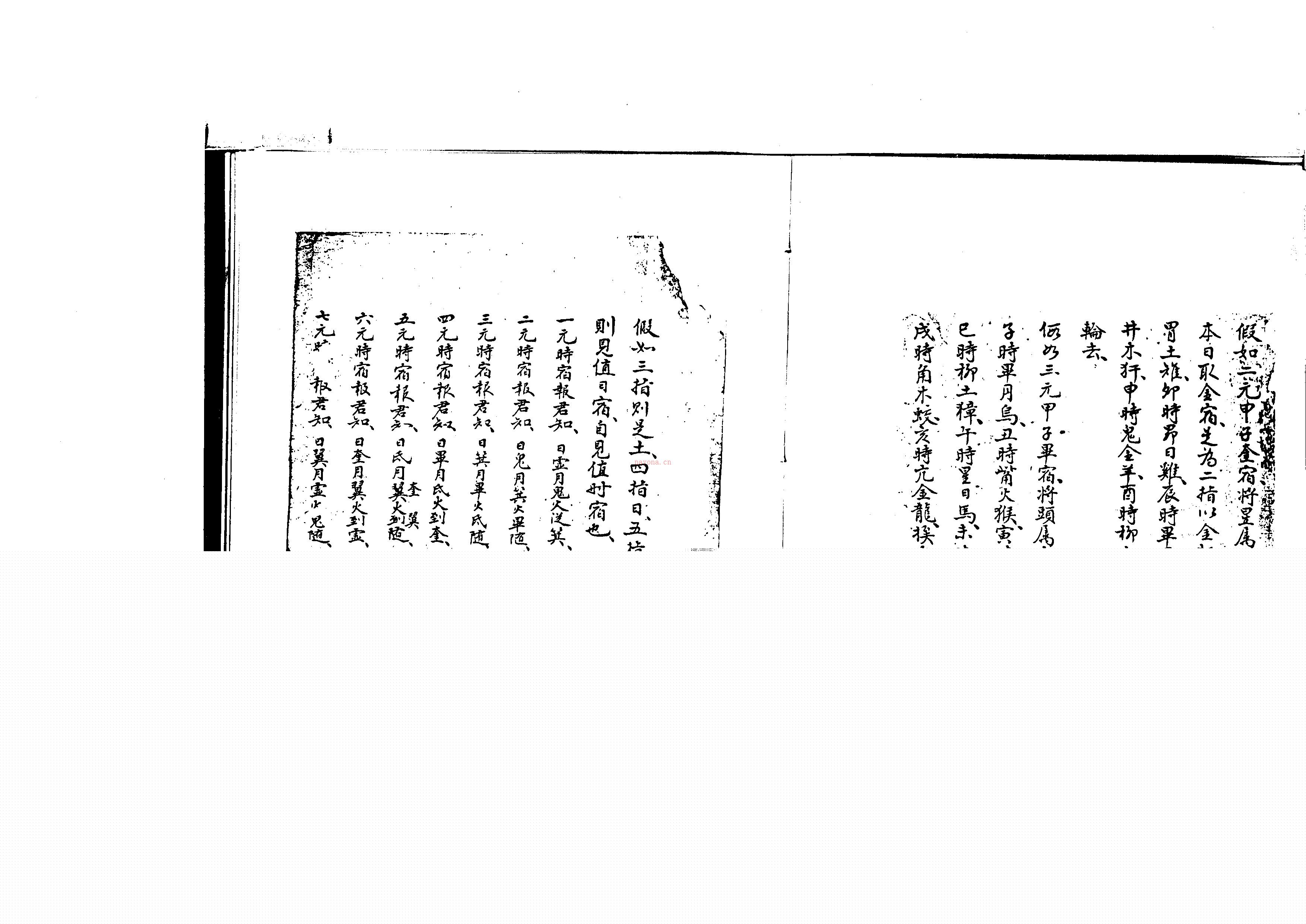 禽星遁甲演义 古籍