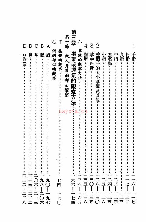 白云山人 - 手相 面相.pdf 下载 百度网盘资源