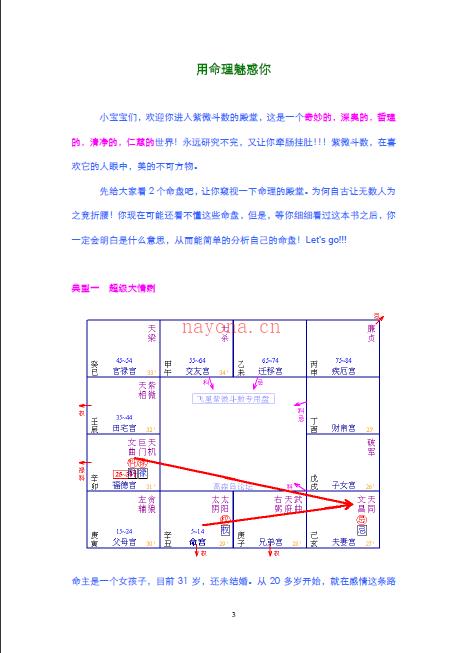 紫微白娘子 我的第一本紫微斗数书.pdf 下载 百度网盘资源