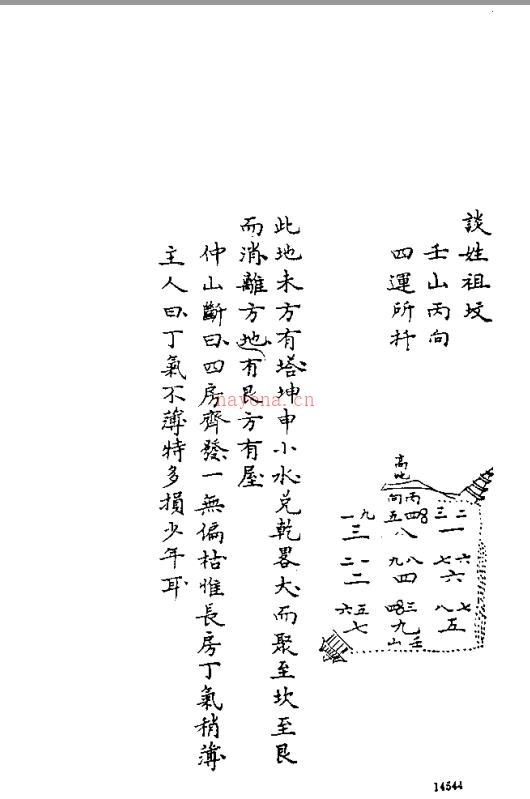 章仲山 临穴指南.pdf 下载 百度网盘资源