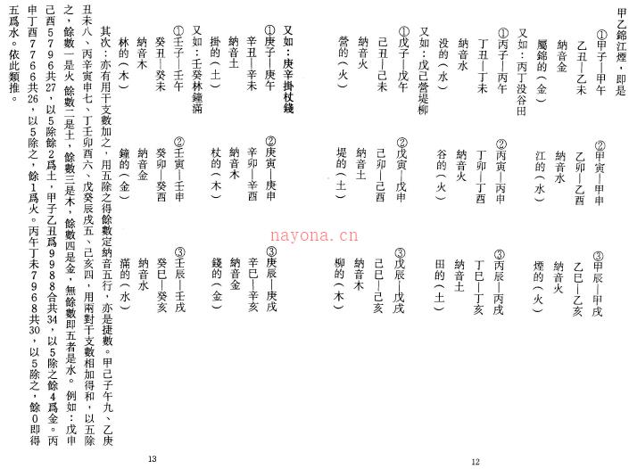 玄空择日秘诀 陈倍生.pdf 下载 百度网盘资源