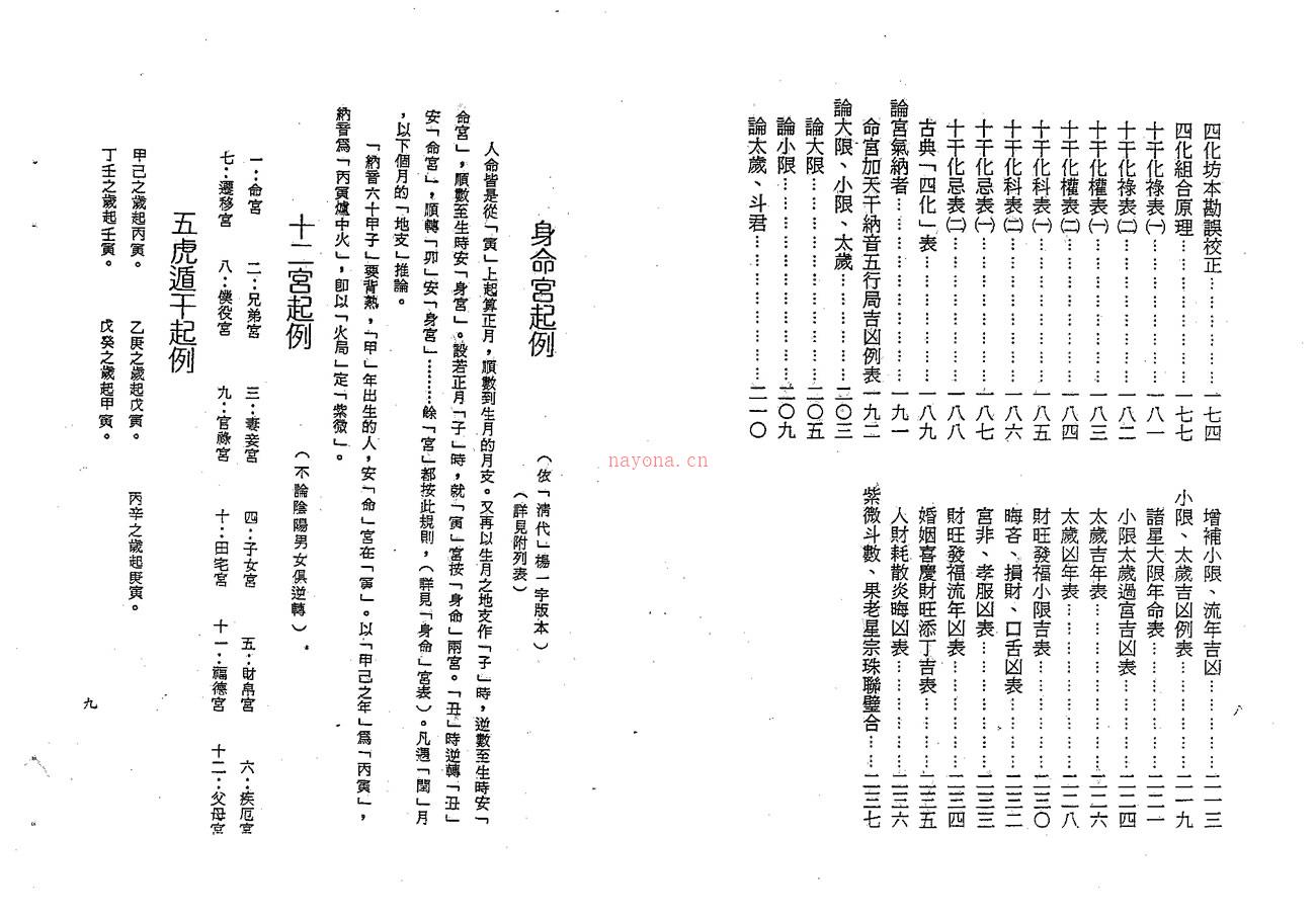 梁湘润 紫微斗数四系大辞渊总表解