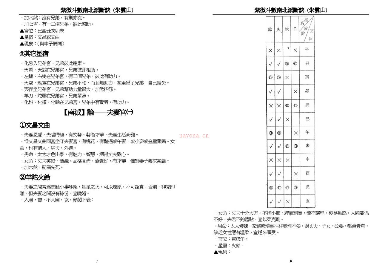 朱云山 紫微斗数南北派断诀