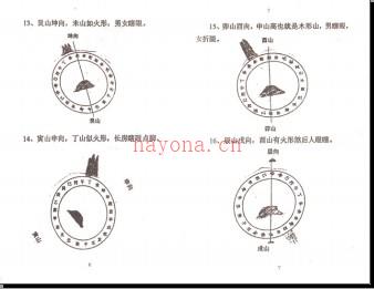 李纯文 - 阴宅风水绝断[pdf，共2册]