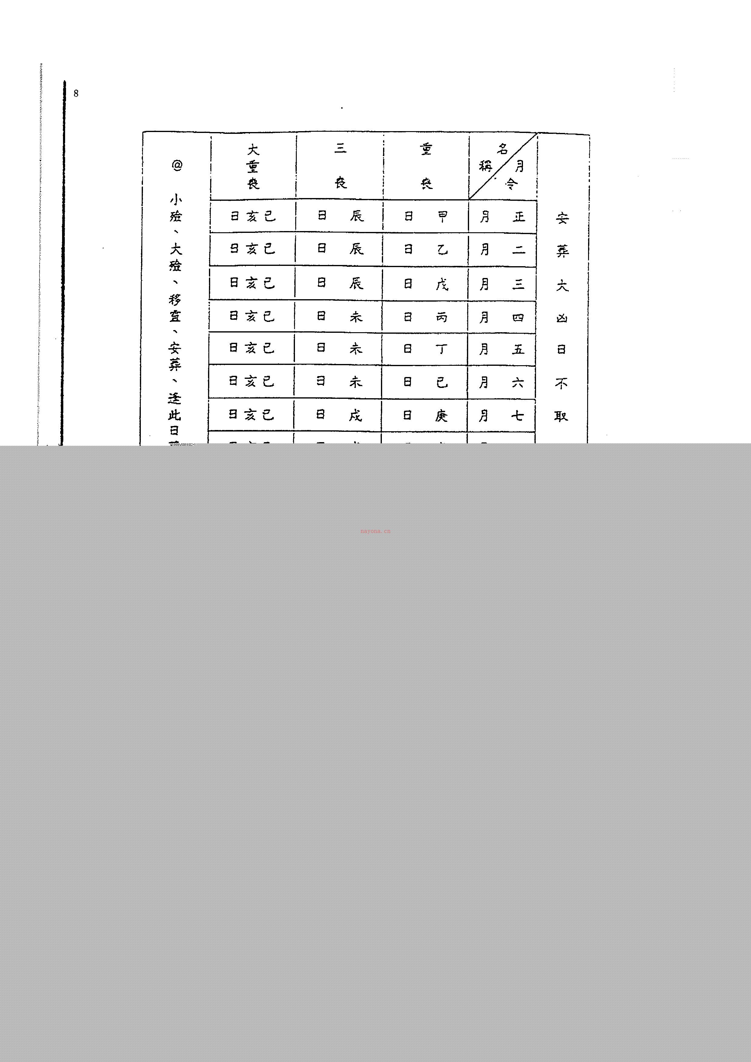 吕学铉 岭南三元堪舆择日课精解