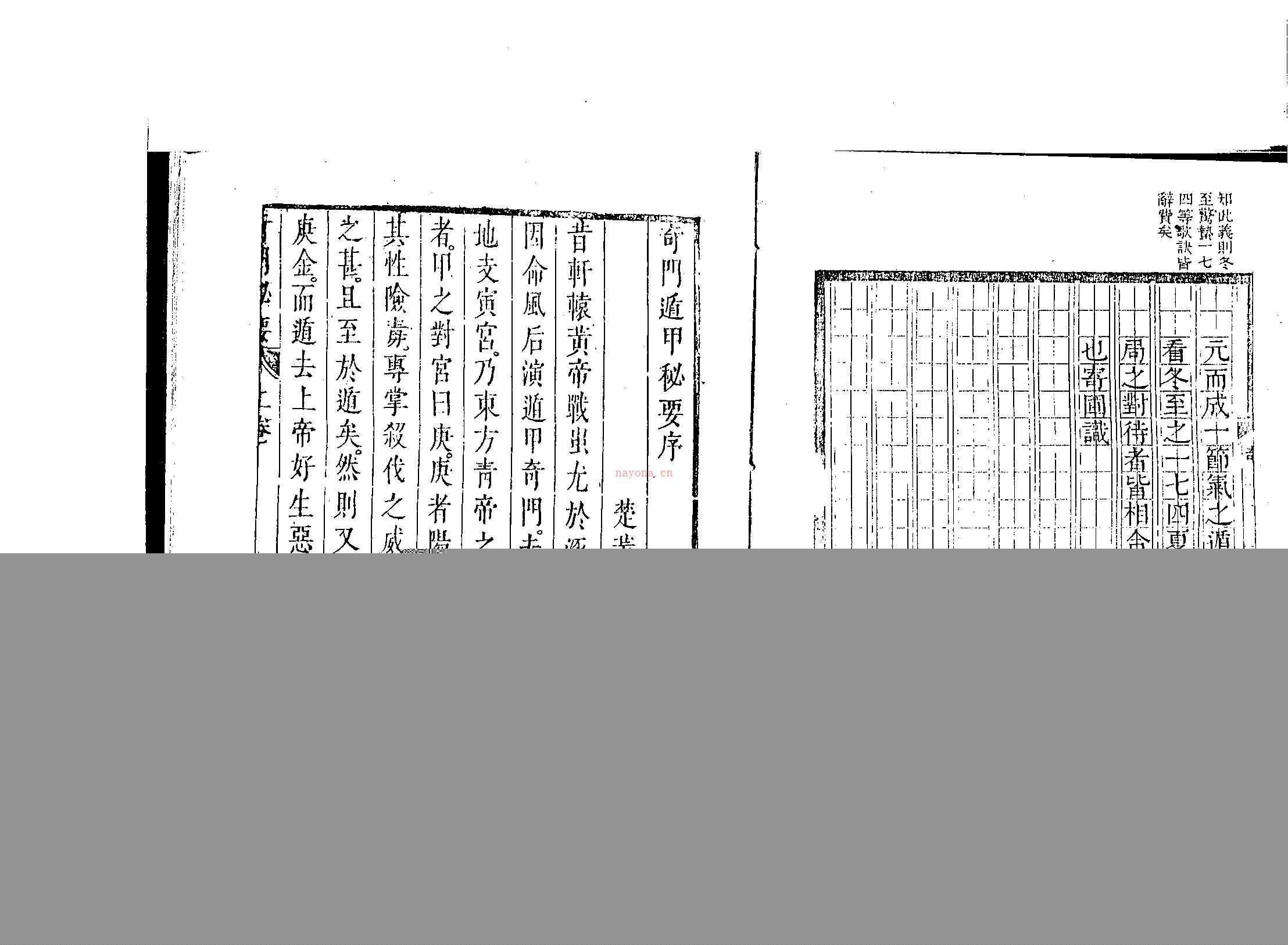 甘石望 奇门遁甲秘要 古籍