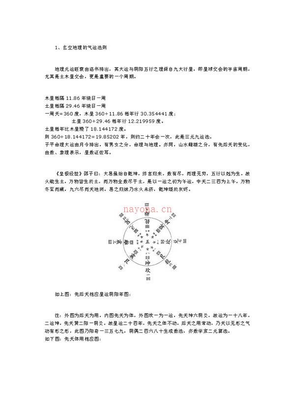 论大玄空五行天心正运风水与择日 钟玉先