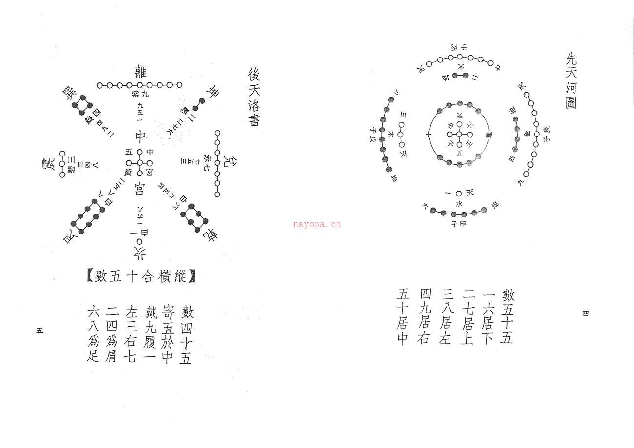 顾祥弘 飞星紫微斗数全书