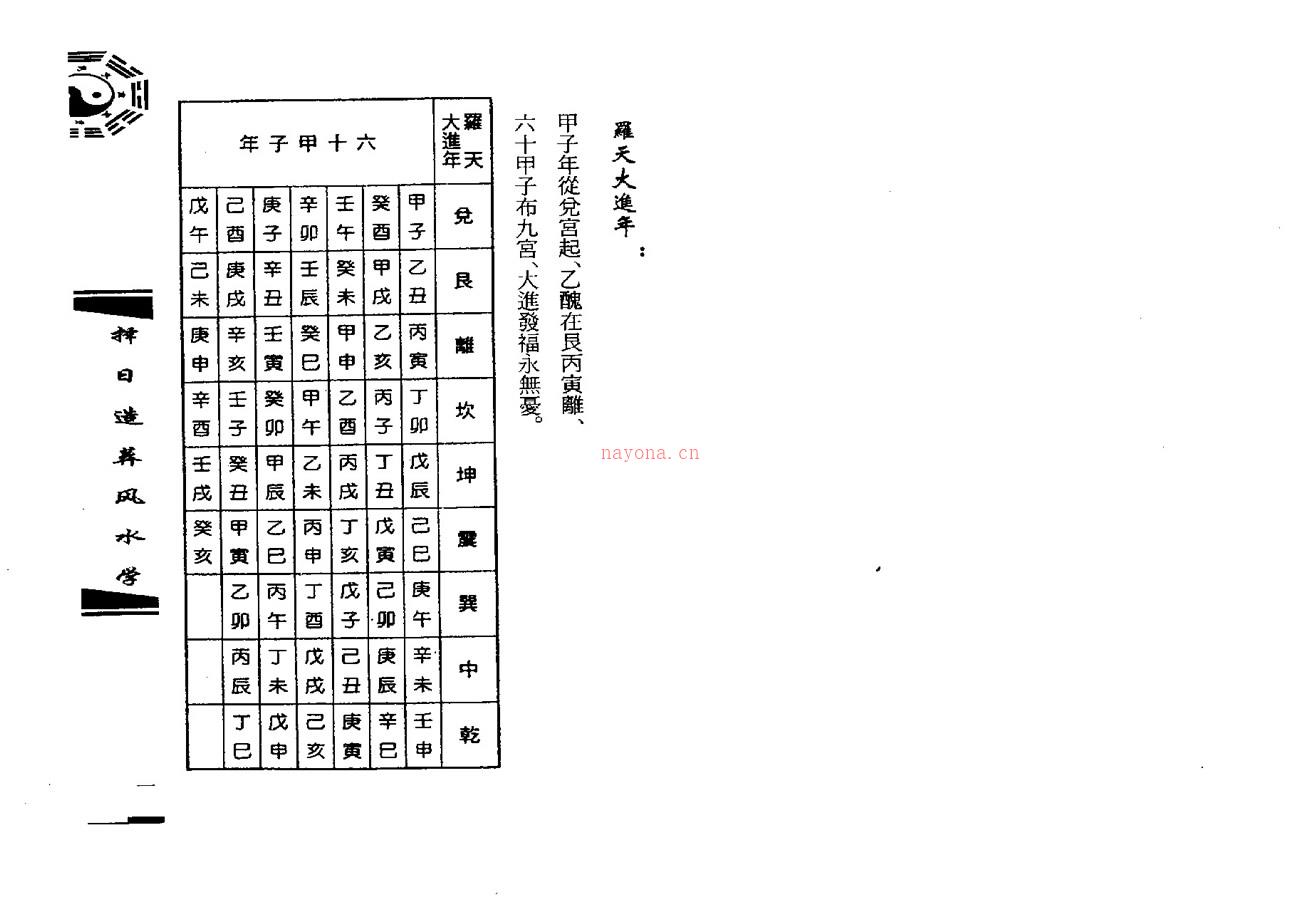 钟义明 章仲山阴阳二宅录验新解 缺页