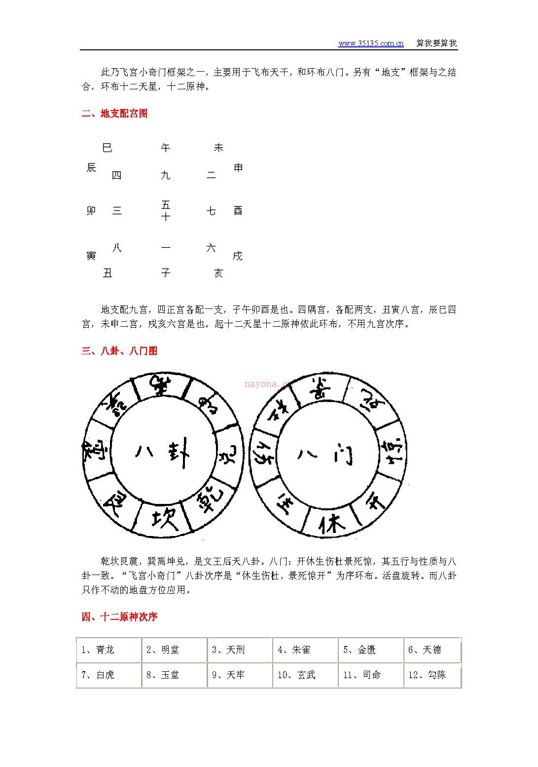 飞宫小奇门预测法 张冠武传授 霍斐然整理