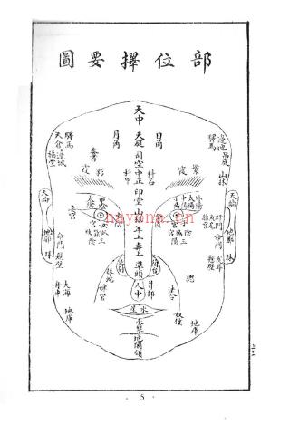 紫云居士 相门精义全编.pdf 下载 百度网盘资源