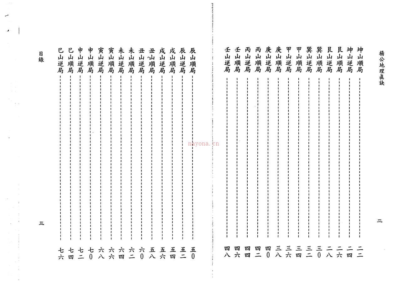 星云山人 杨公地理真诀