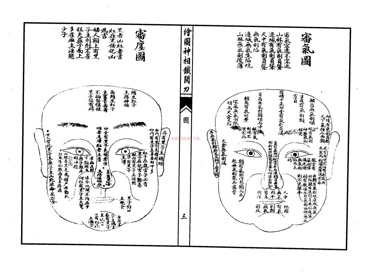 神相铁关刀 古籍版