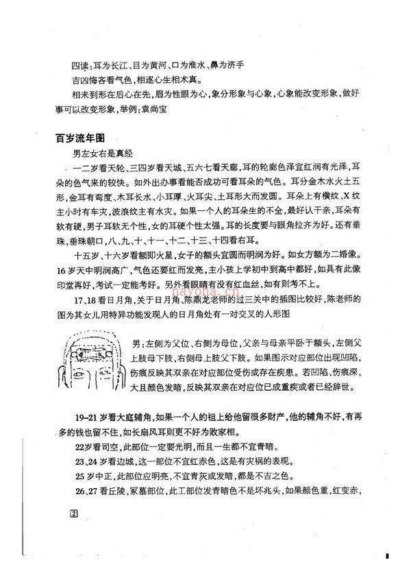 盛书笙古相法弟子研修班课堂笔记