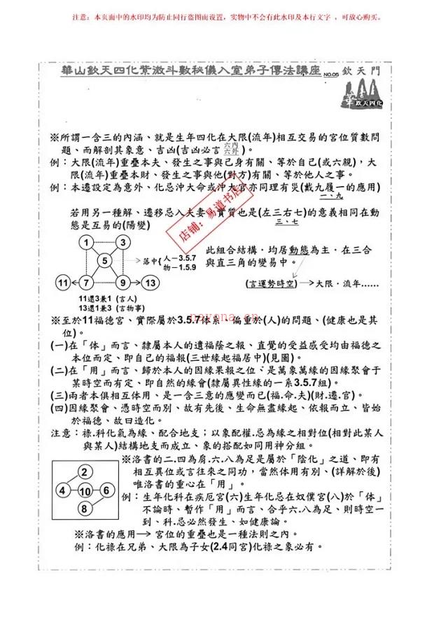 2016年华山钦天四化紫微斗数入室班弟子培训讲义多格式 下载 百度网盘资源