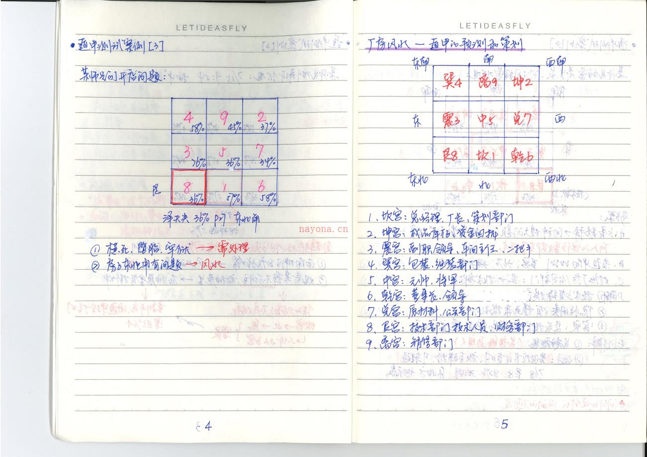 奇门道医财富班