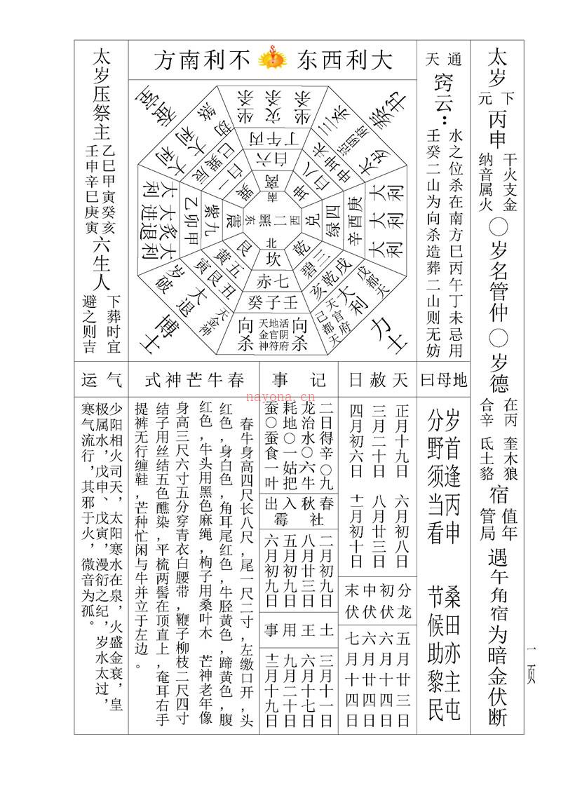 罗添友 2016年丙申岁造福通书