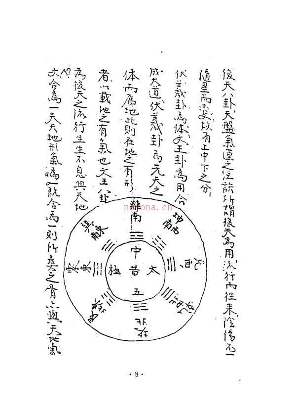 蒋大鸿地理秘要 正变48局口诀