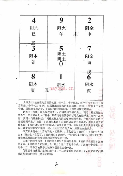 王伟光2016版奇门分干支测彩票 奇门遁甲九宫五行.pdf 下载 百度网盘资源