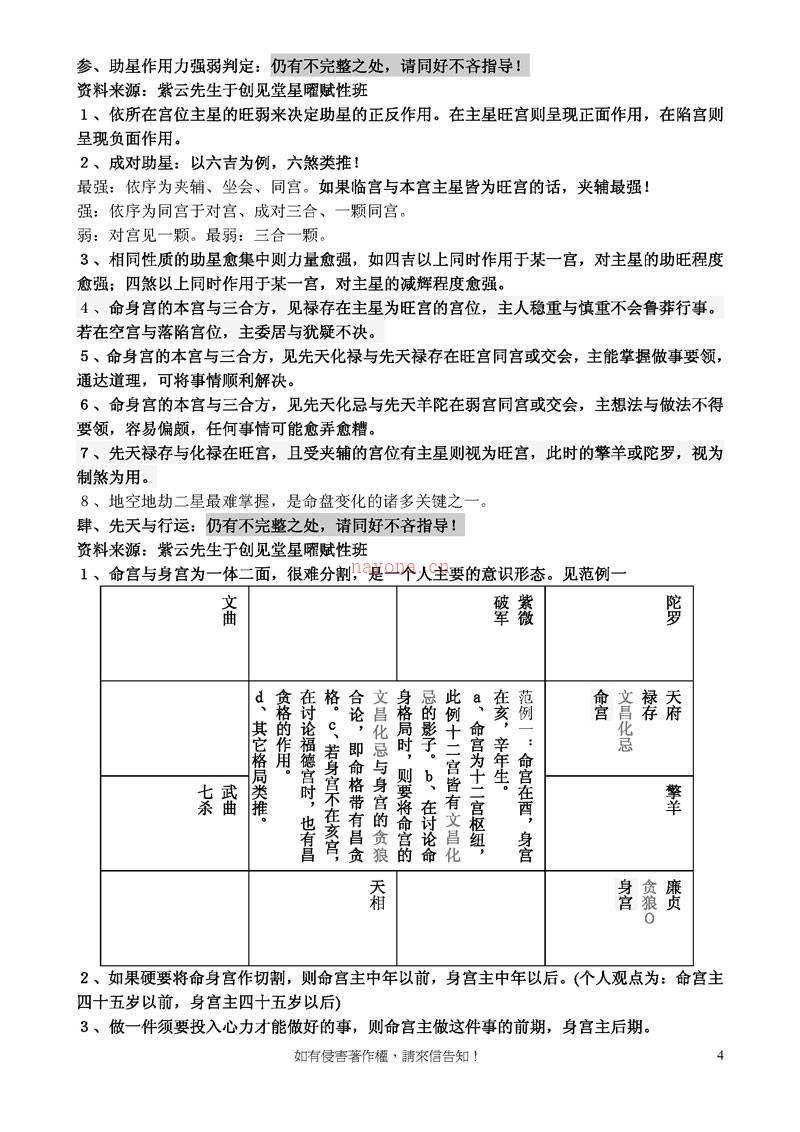 张荣宏 POPSMTP斗数基本推论技巧