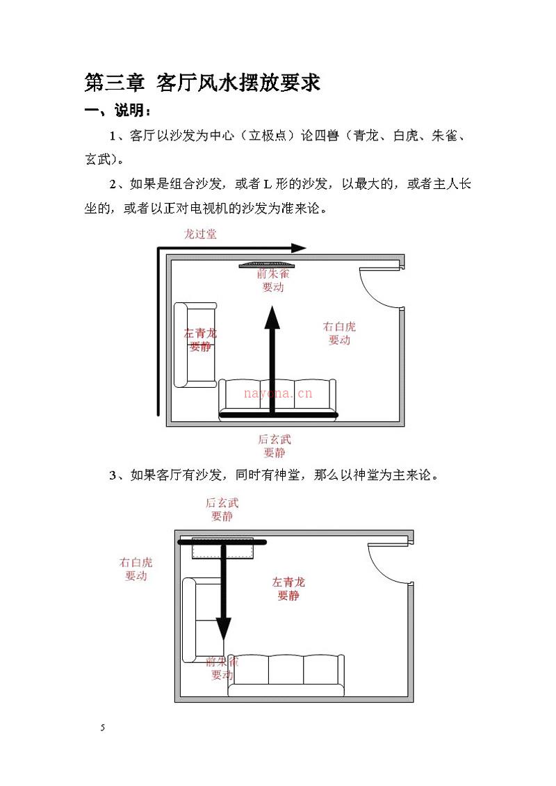 萧知建 形家长眼法 室内峦头风水布局技巧