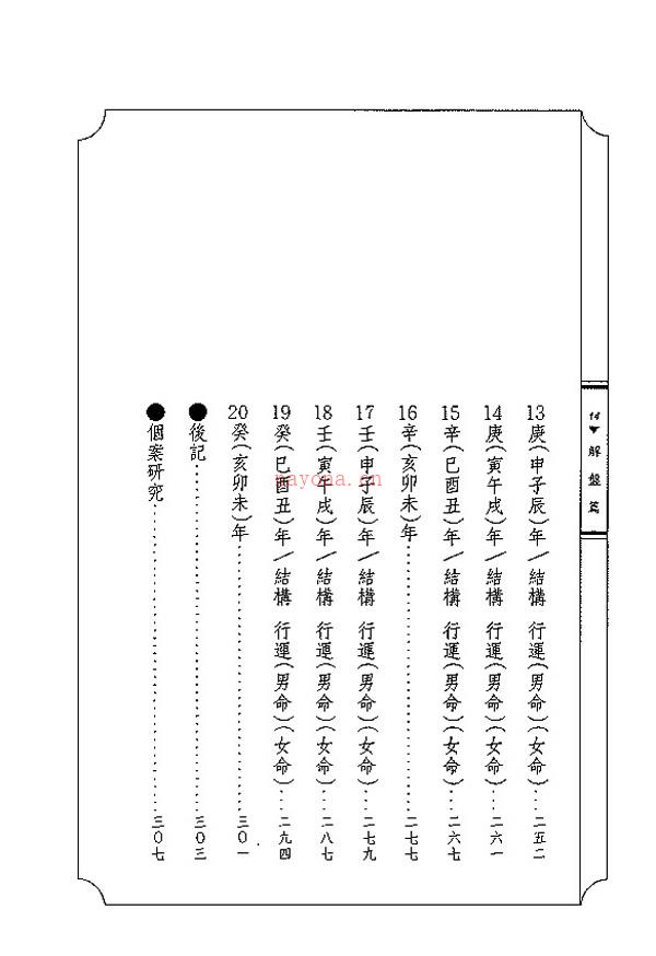 紫微斗数导读 解盘篇 陈世兴