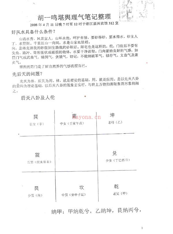 2008年4月风水堪舆理气面授班笔记整理 胡一鸣