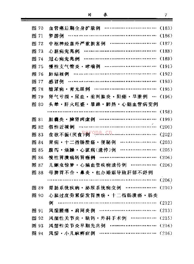 王大有 掌纹诊病实用图谱.pdf 下载 百度网盘资源