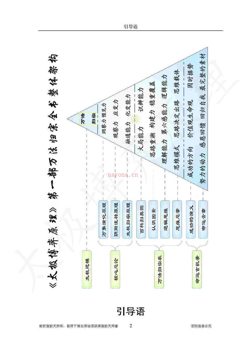 紫钦天 太极博弈原理 第一部万法归宗