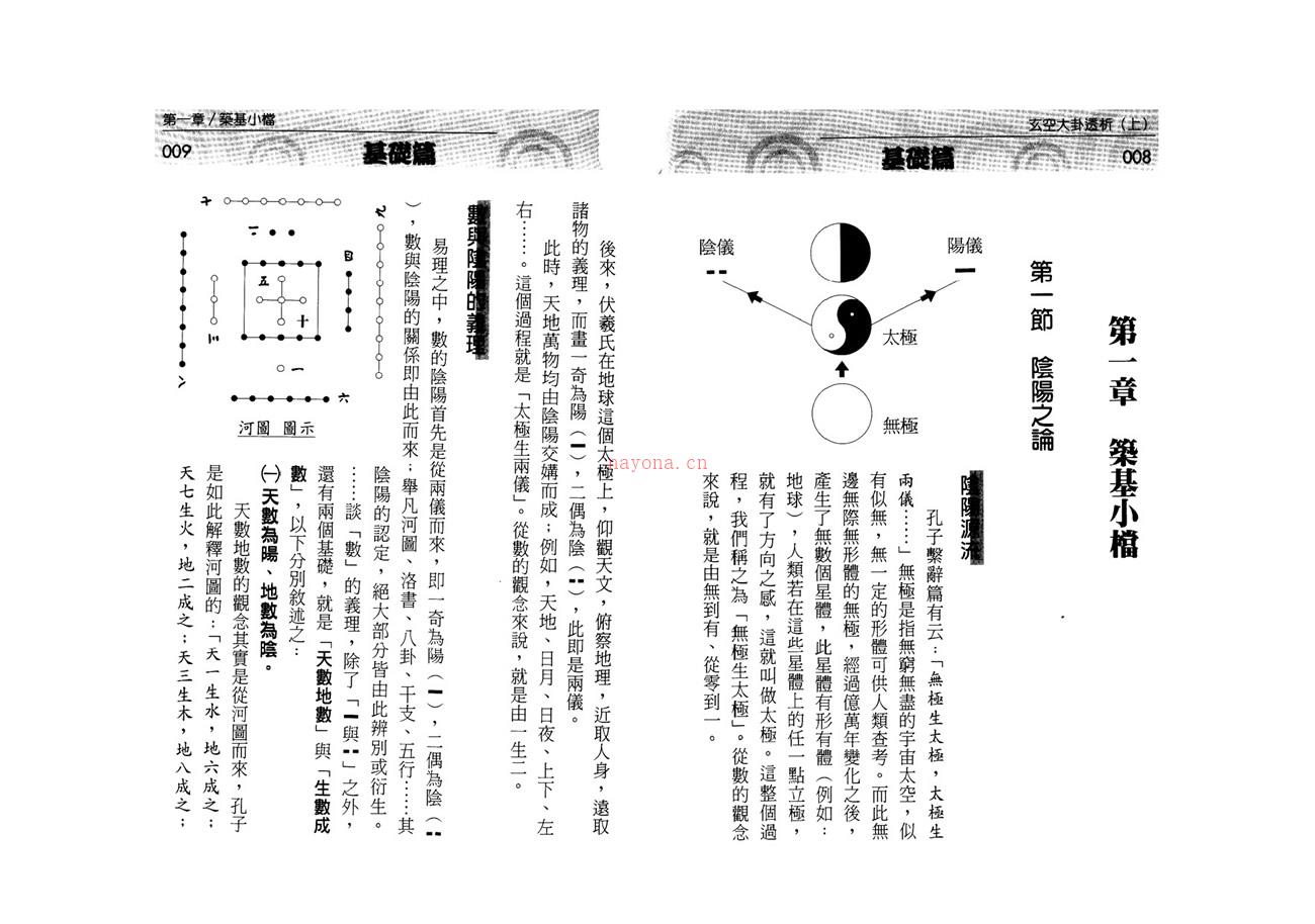 刘贲 玄空大卦透析 上下册