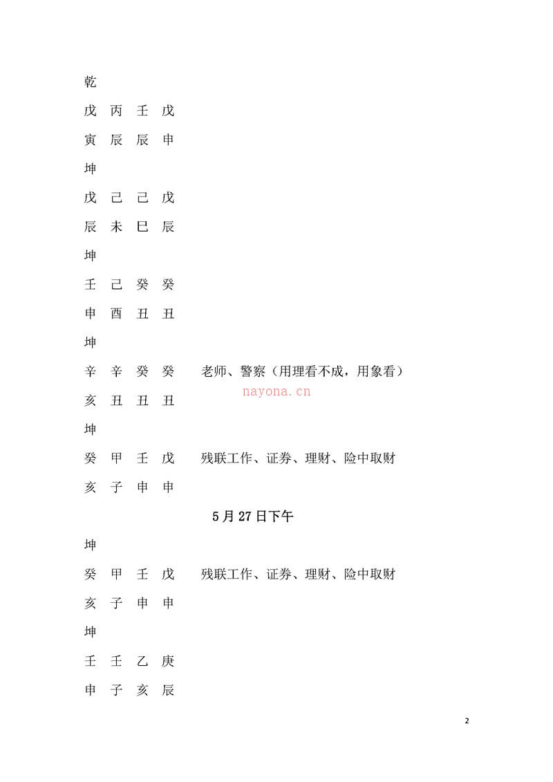 杨清娟盲派命理2021年5月深圳高维班录音+资料