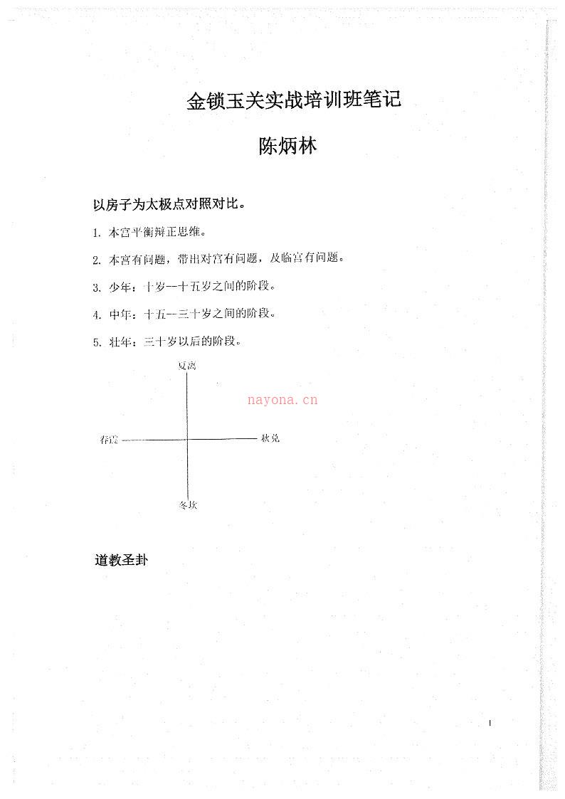 陈炳林《金锁玉关实战培训班笔记》金锁玉关风水笔记84页.pdf 百度网盘资源(金锁玉关陈炳林怎么样)