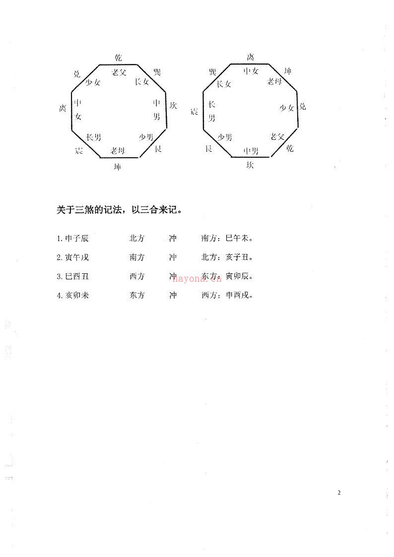 陈炳林《金锁玉关实战培训班笔记》金锁玉关风水笔记84页.pdf 百度网盘资源(金锁玉关陈炳林怎么样)