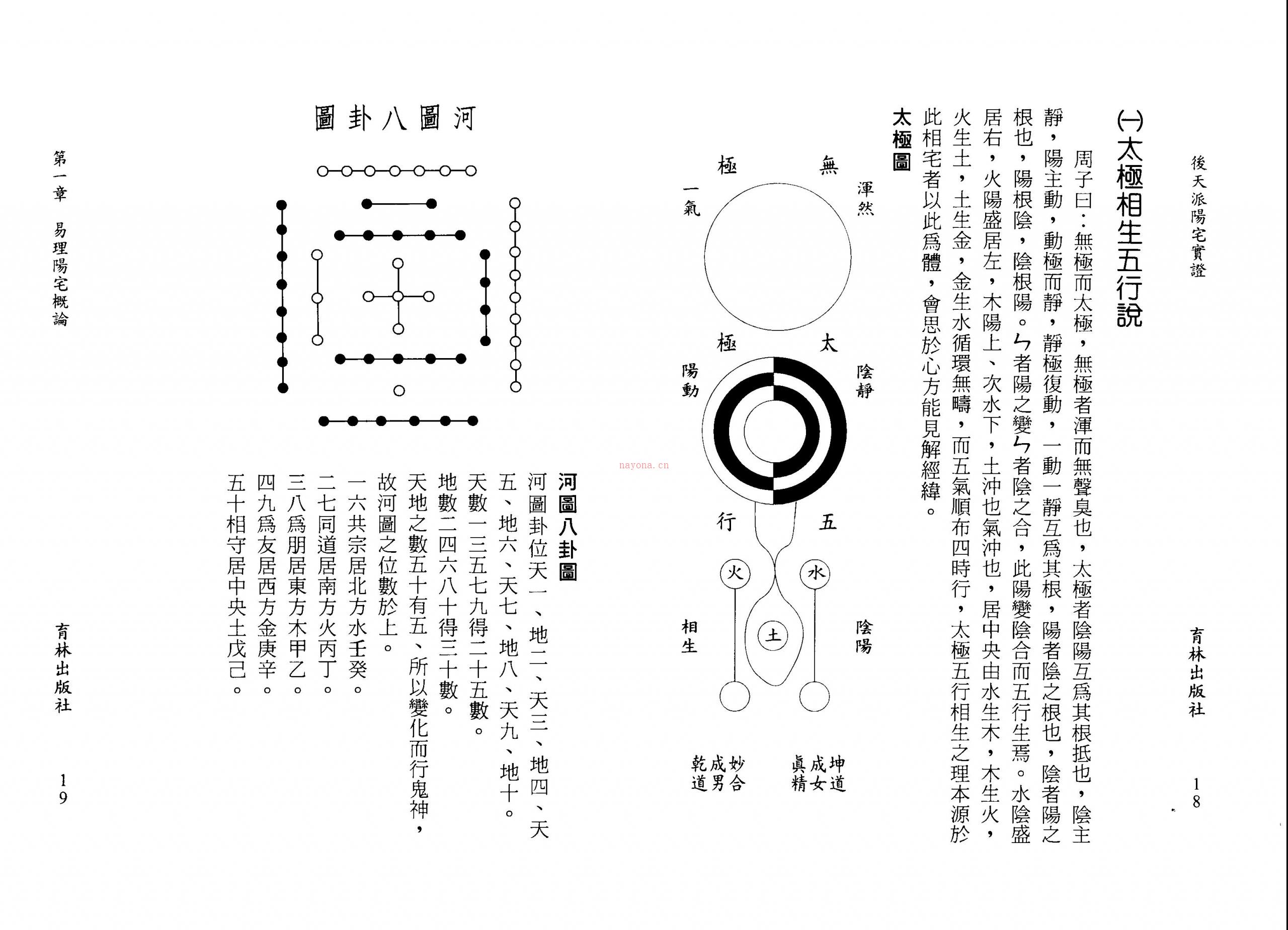 吴友聪：后天派阳宅实证 308页 百度网盘资源(吴友聪后天派阳宅实证增订版)