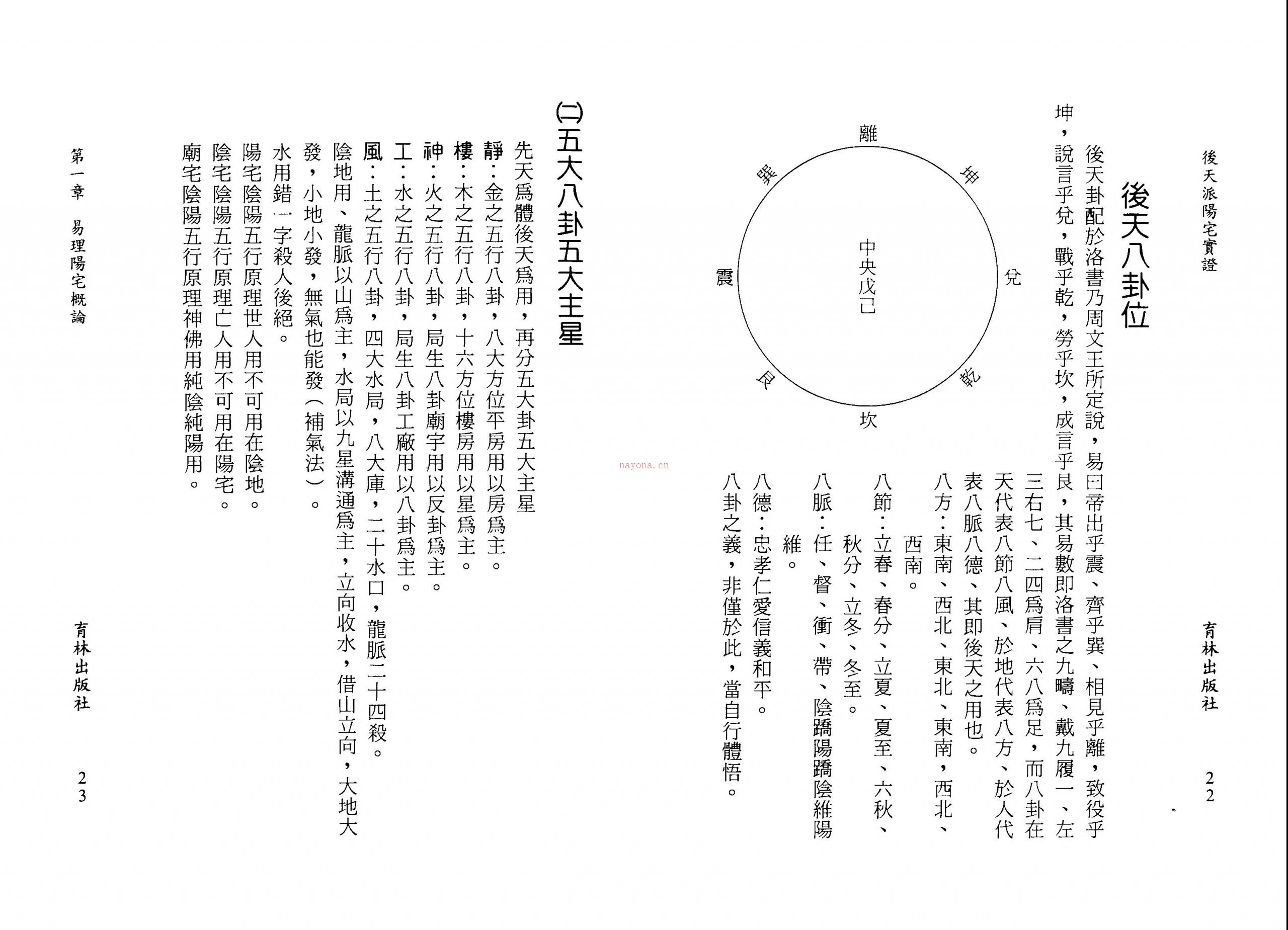 吴友聪：后天派阳宅实证 308页 百度网盘资源(吴友聪后天派阳宅实证增订版)