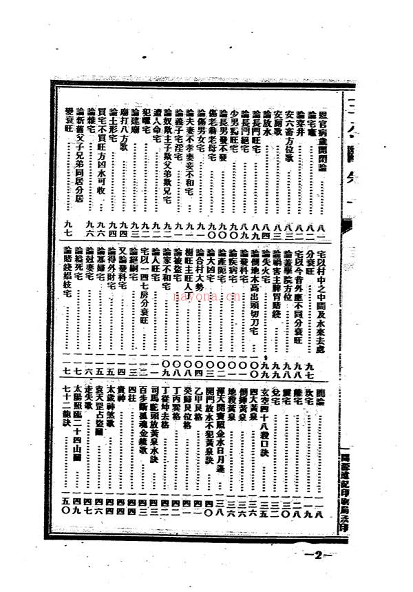 金马玉堂宝鉴 王公阳宅神断 合编 吴师青秘藏版