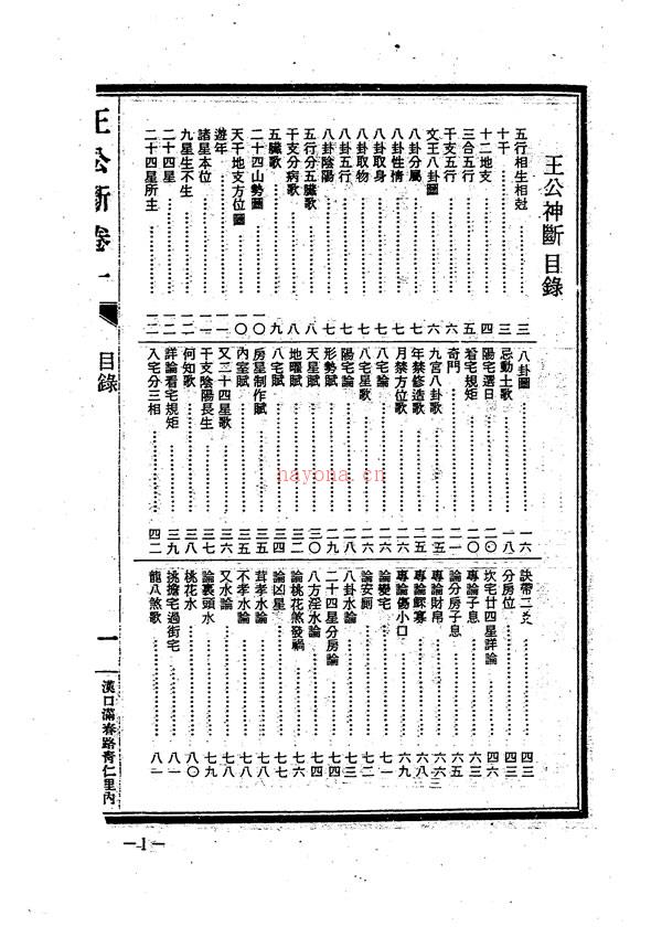 金马玉堂宝鉴 王公阳宅神断 合编 吴师青秘藏版