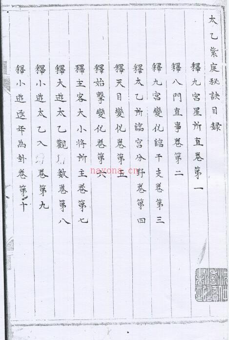 《太乙紫庭秘诀》研易楼藏明钞本181页