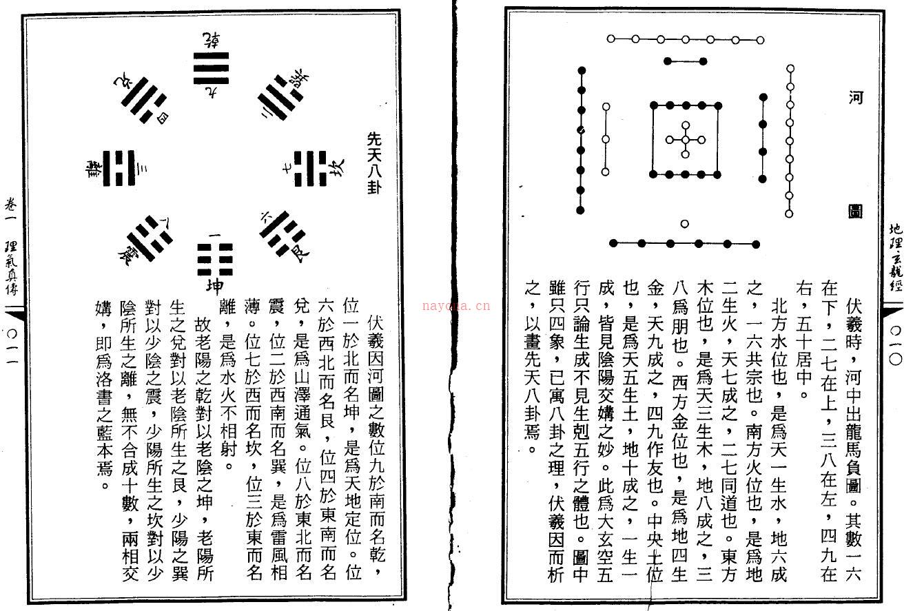 《地理玄龙经》五卷