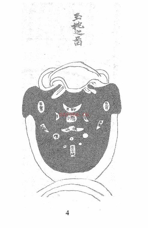 相术古籍《人相编》146页