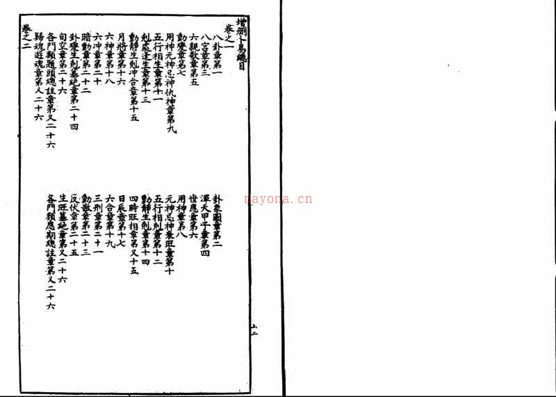 野鹤老人 考证增删卜易