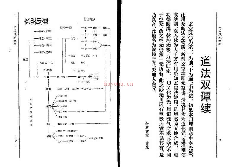 陈梦国 中国风水绝学