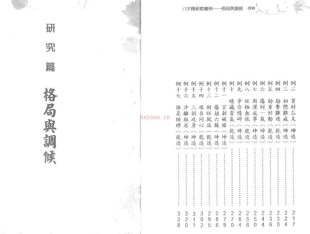 郑照煌《八字传薪灯实例-格局与调候》175页双页版(郑照煌八字传薪灯)