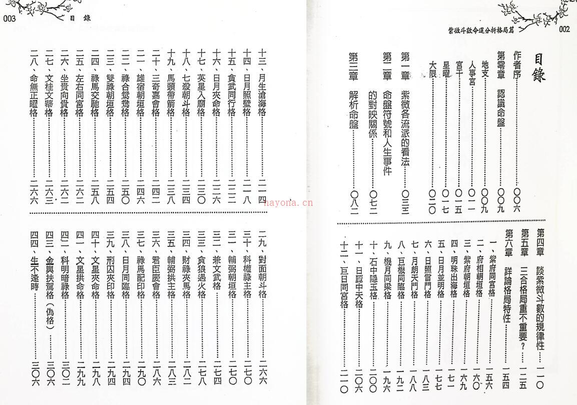 徐曾生《紫微斗数命运分析（格局篇）》224页双页(徐曾生紫微斗数水平)